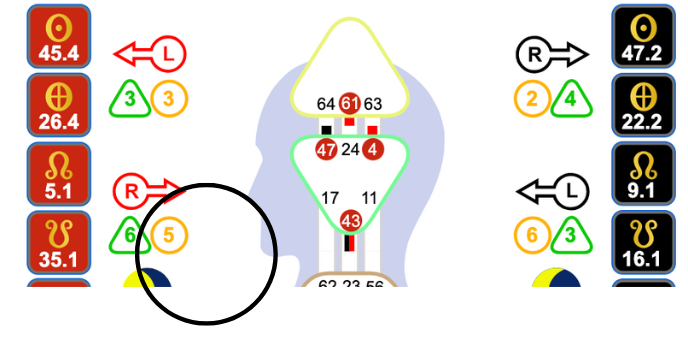 Human Design Valleys Environment as seen on a Human Design chart with right facing variable 